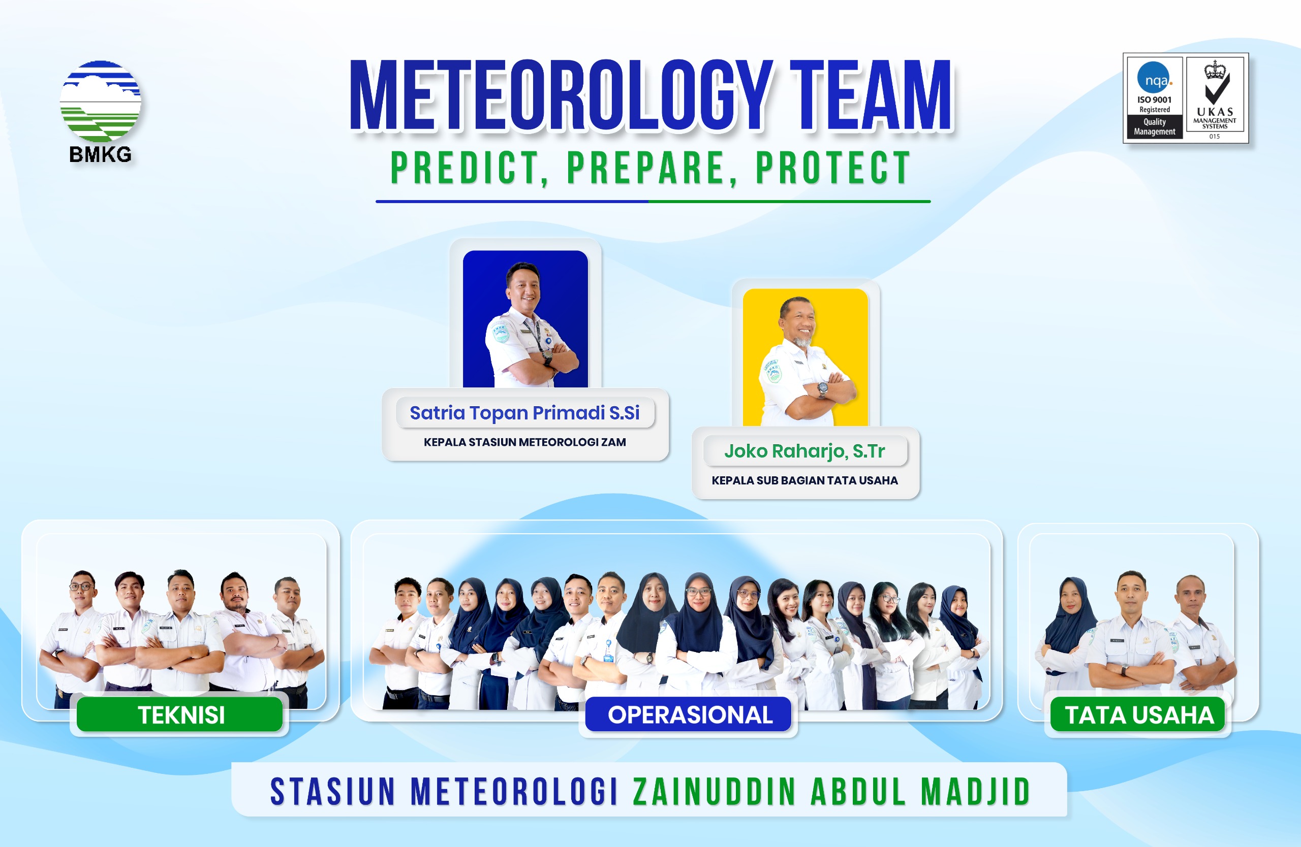 Struktur Organisasi BMKG ZAM